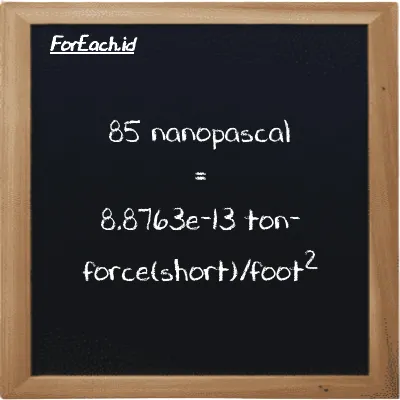 85 nanopascal is equivalent to 8.8763e-13 ton-force(short)/foot<sup>2</sup> (85 nPa is equivalent to 8.8763e-13 tf/ft<sup>2</sup>)